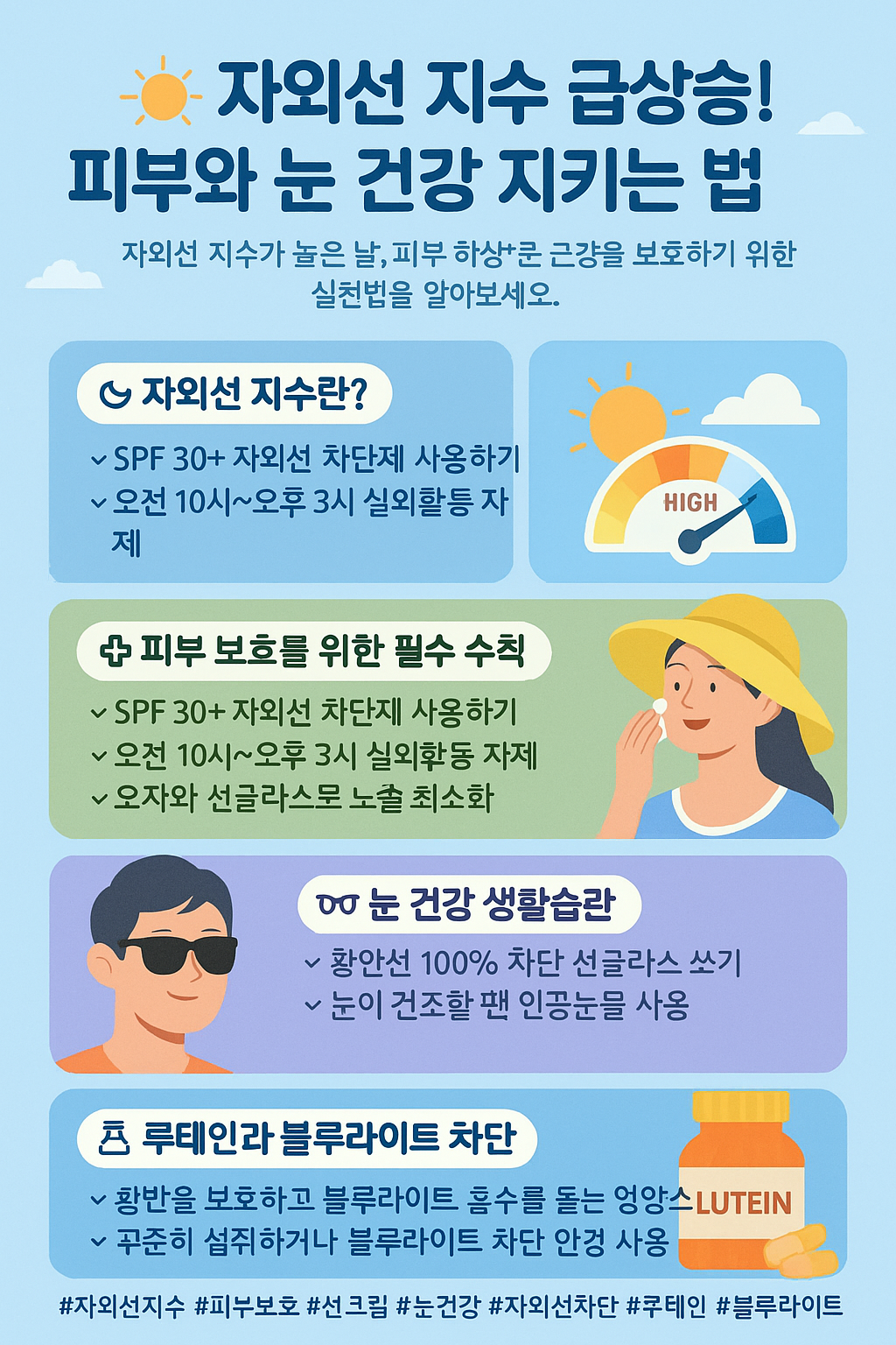 자외선 지수 와 눈건강 이미지